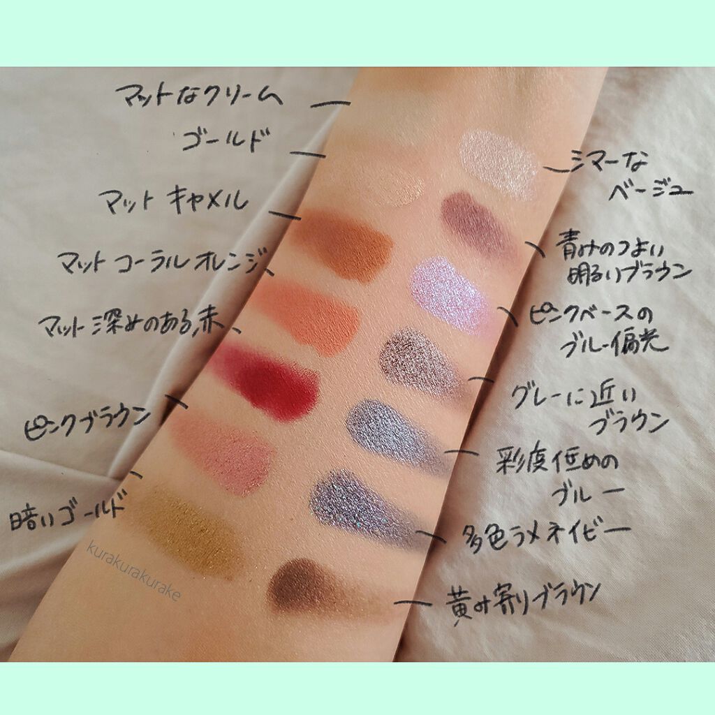 Carli Bybel/アナスタシア ビバリーヒルズ/アイシャドウパレットを使ったクチコミ(4枚目)