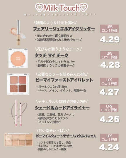 ヴェールライター/rom&nd/パウダーハイライトを使ったクチコミ(5枚目)