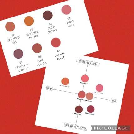 リップカラーシールド/CEZANNE/口紅を使ったクチコミ(3枚目)