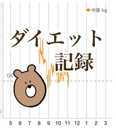 🐖🐖🐖🐖🐖🐖🐖🐖
身長　158㎝
MAX体重56kg
目標は46〜47kg
（）は前日比
🐖🐖🐖🐖🐖🐖🐖🐖

49.9kg（）

ご飯前。全然更新できてない〜🥲
後1ヶ月勉強頑張るのでお待ちくださいませ