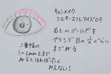 ハイパーシャープ ライナー R/MAYBELLINE NEW YORK/リキッドアイライナーを使ったクチコミ(5枚目)