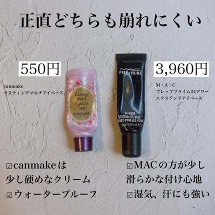 M·A·C プレップ プライム 24 アワー エクステンド アイ ベース/M・A・C/アイシャドウベースを使ったクチコミ(3枚目)
