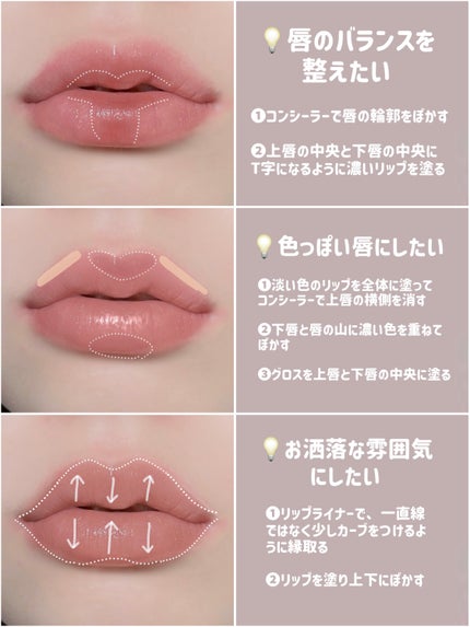 ラスティング リップカラーN/CEZANNE/口紅を使ったクチコミ(3枚目)