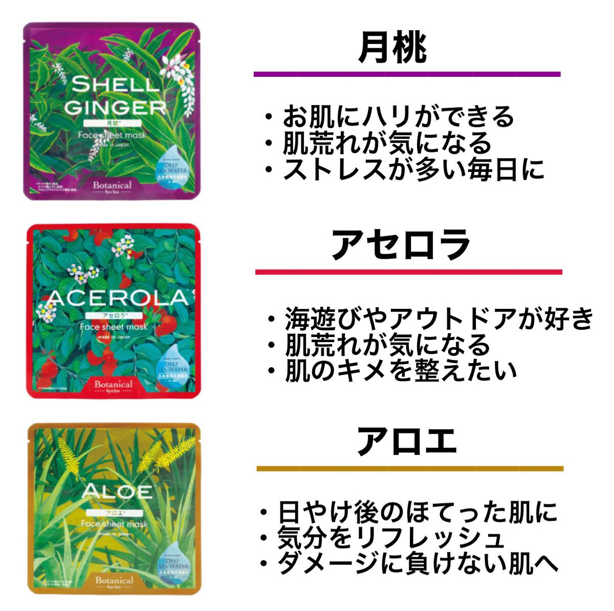 Ryu Spa Botanical フェイスマスク 桜/Ryu Spa/シートマスク・パックを使ったクチコミ（3枚目）