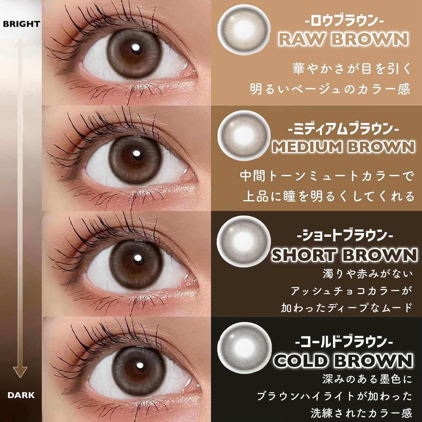 Bean Kristin 1month/Hapa kristin/1ヶ月(1MONTH)カラコンを使ったクチコミ(2枚目)