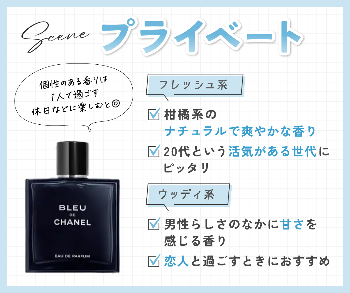 プライベートシーンでは、柑橘系のナチュラルで爽やかな香りで20代という活気がある世代にピッタリなフレッシュ系や男性らしさのなかに甘さを感じる香りで恋人と過ごすときにおすすめなウッディ系。個性のある香りは1人で過ごす休日などに楽しむと◎。