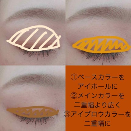 リップスティック Y/ちふれ/口紅を使ったクチコミ(2枚目)