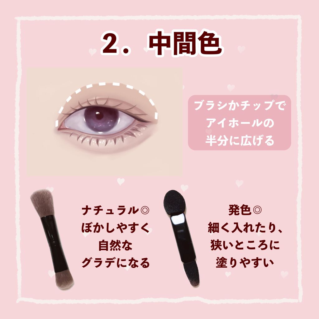 アイメイク方法 アイシャドウブラシセット ロージーローザの使い方 初心者さんのアイメ By ぽん Lips