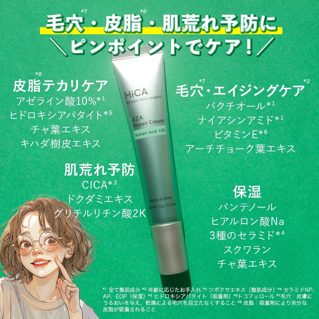 HiCA AZAリペアクリーム アゼライン酸10%/HiCA/フェイスクリームを使ったクチコミ(2枚目)