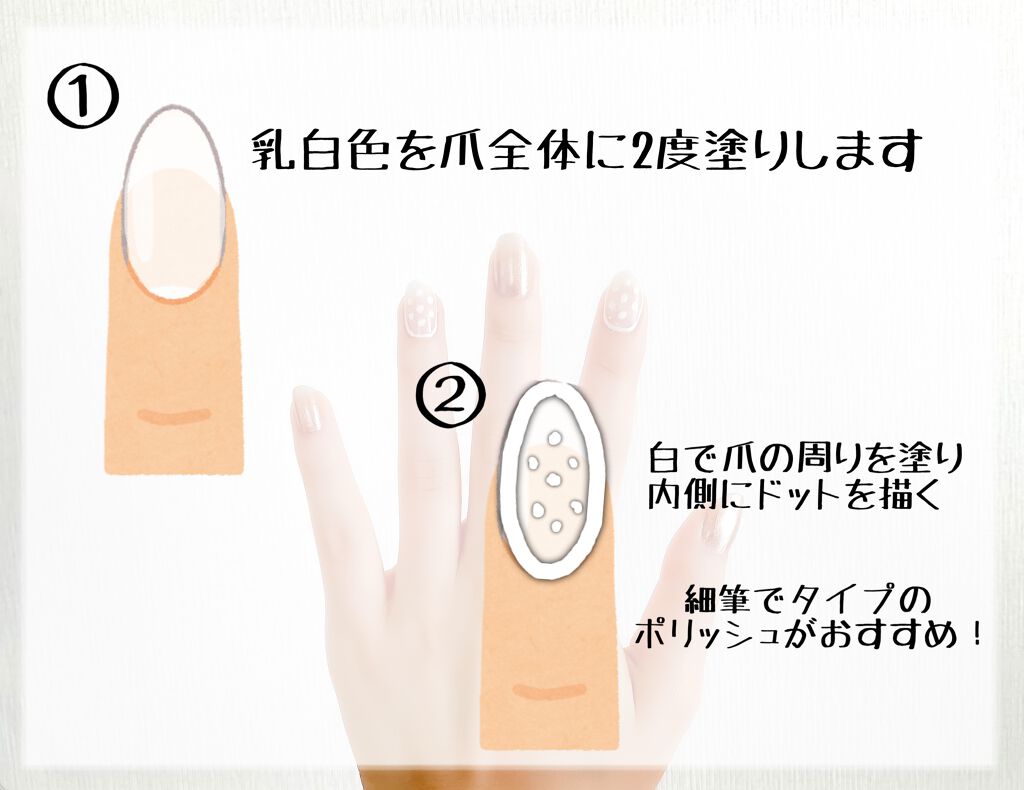 カラフルネイルズ/キャンメイク/マニキュアを使ったクチコミ(2枚目)