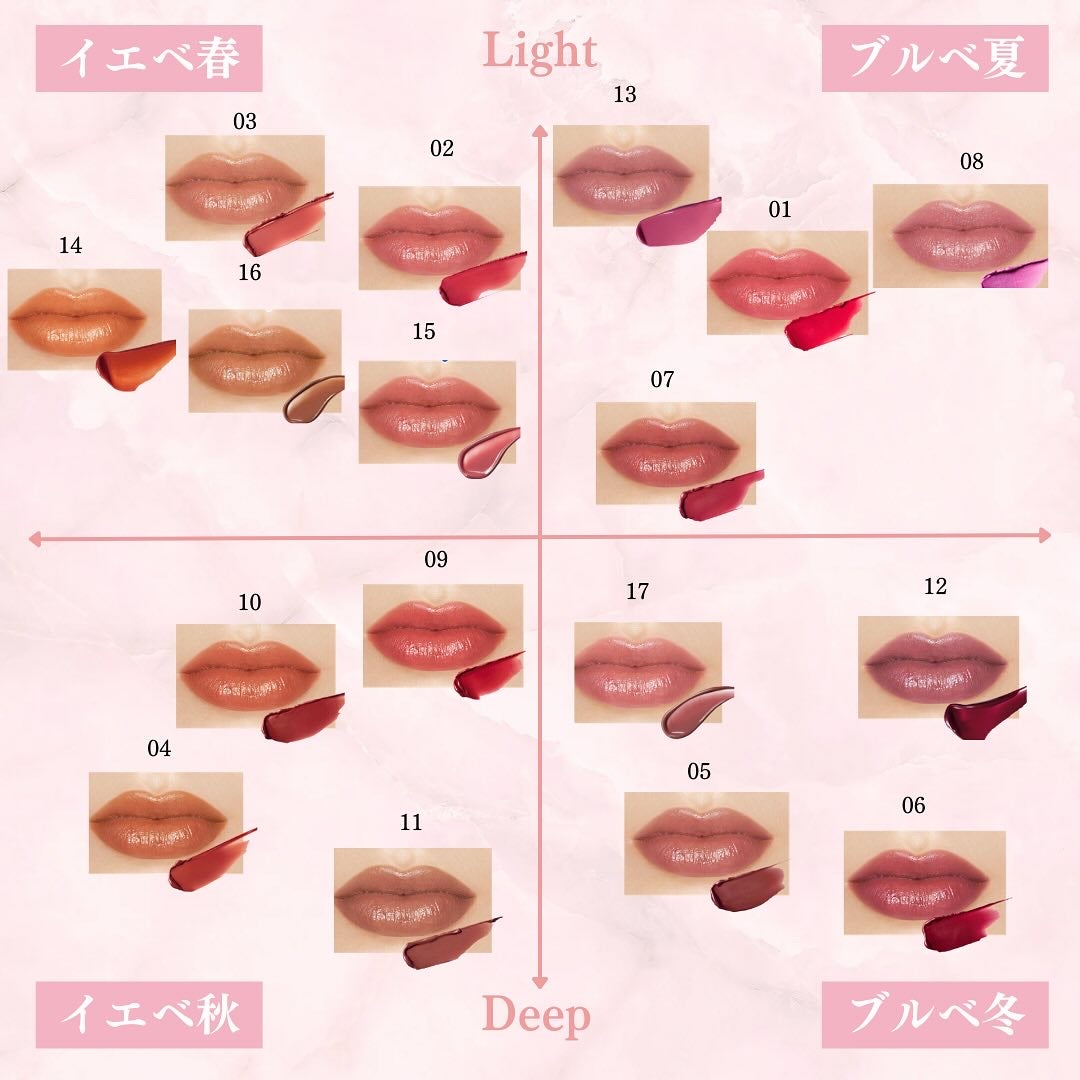 ケイト リップモンスター/KATE/口紅を使ったクチコミ(7枚目)