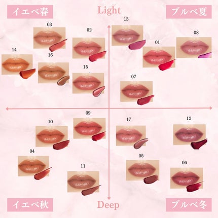 ケイト リップモンスター/KATE/口紅を使ったクチコミ(7枚目)