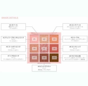 チェリーブロッサム アイシャドウ パレット 2020 Jeju Color Picker/innisfree/パウダーアイシャドウを使ったクチコミ（2枚目）