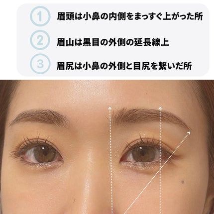 てぃてぃーちゃん on LIPS 「なんとかしたい?
\眉毛の左右差が気になる!/
そんなときは@..」(5枚目)