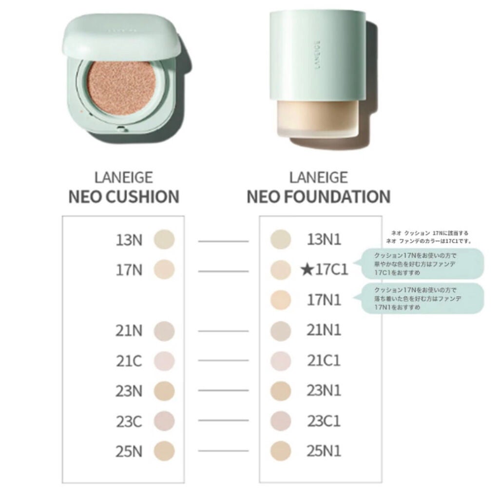 ネオファンデーション/LANEIGE/リキッドファンデーションを使ったクチコミ(5枚目)