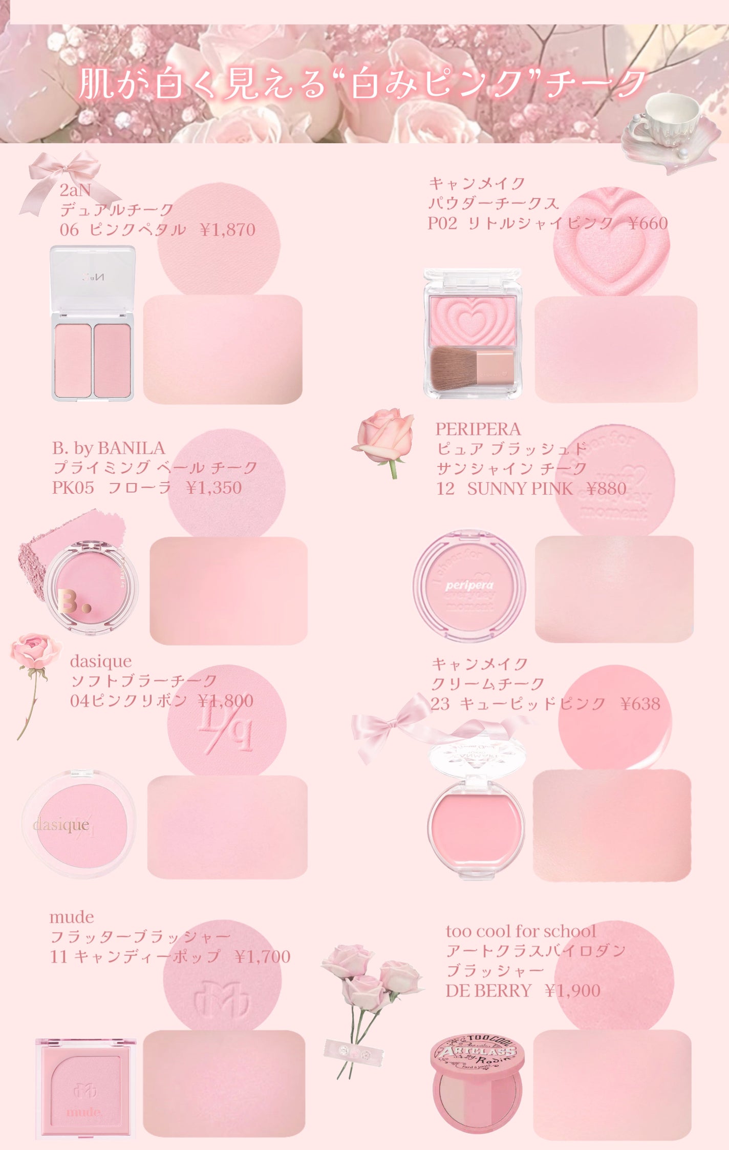 クリームチーク/キャンメイク/ジェル・クリームチークを使ったクチコミ(2枚目)