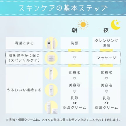 美白美容液 VC/ちふれ/美容液を使ったクチコミ(1枚目)