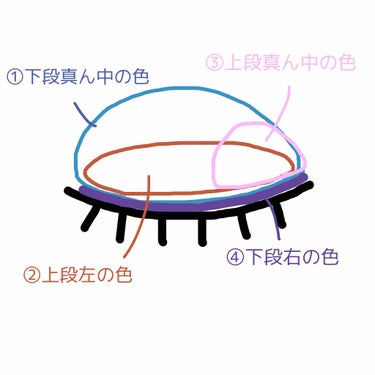 トーンディメンショナルパレット/KATE/メイクアップキットを使ったクチコミ（2枚目）