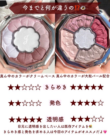 ジルスチュアート ブルームクチュール アイズ ジュエルドブーケ/JILL STUART/アイシャドウパレットを使ったクチコミ(3枚目)