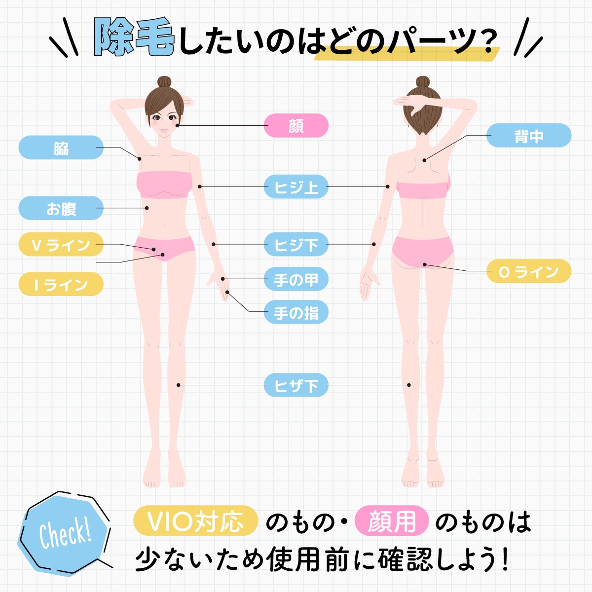 除毛したいのはどのパーツ？VIO対応のものは少ないため使用前に確認しよう！