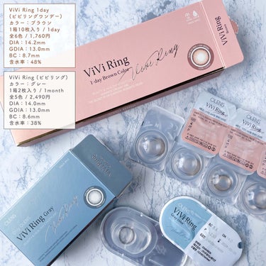 ViVi Ring 1Month/OLENS(韓国)/カラーコンタクトレンズを使ったクチコミ（6枚目）
