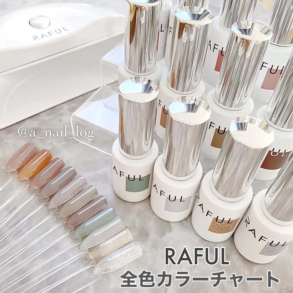 ジェルネイル/RAFUL/ジェルネイルを使ったクチコミ（1枚目）