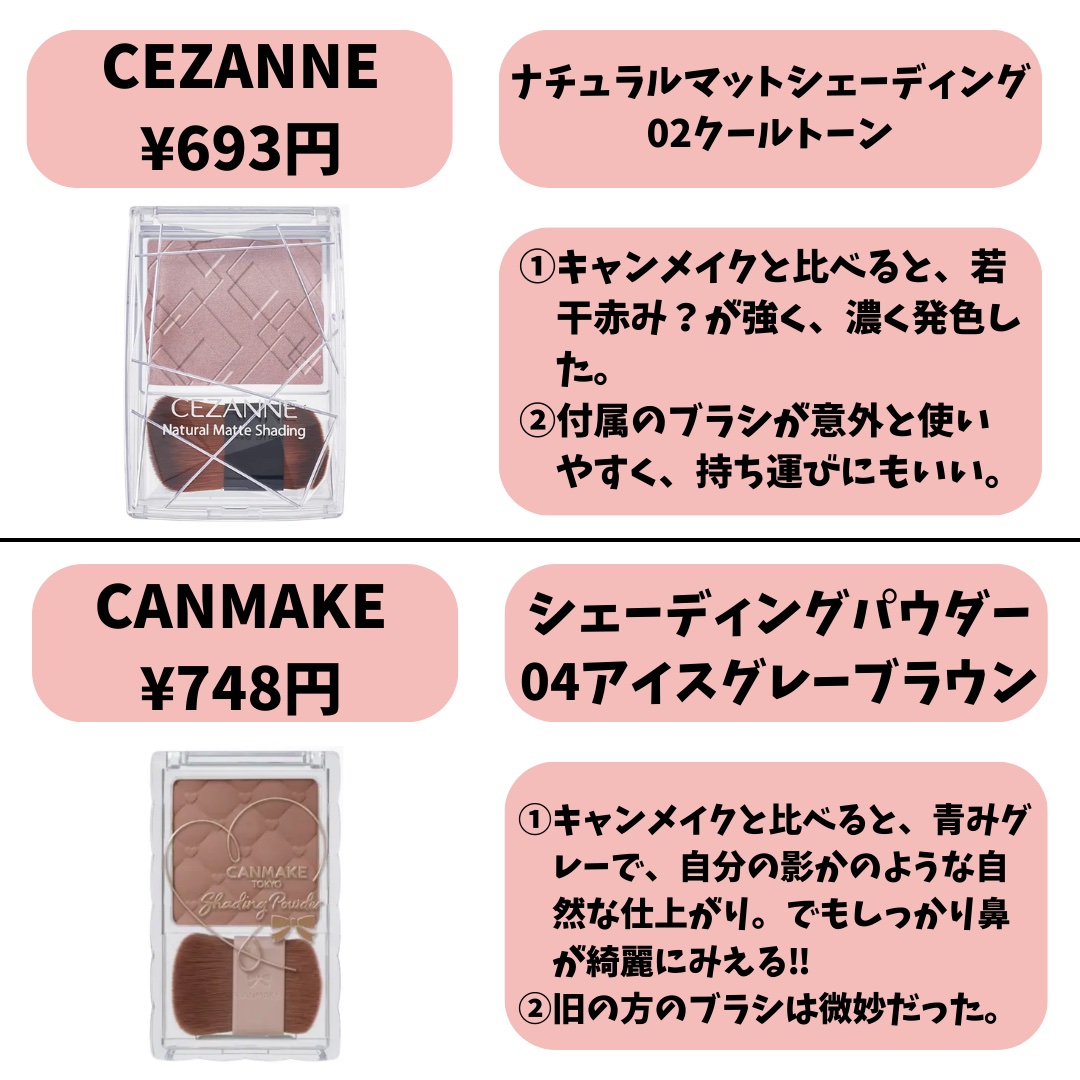 アイムマルチスティック デュアル/i’m meme/シェーディングを使ったクチコミ（3枚目）