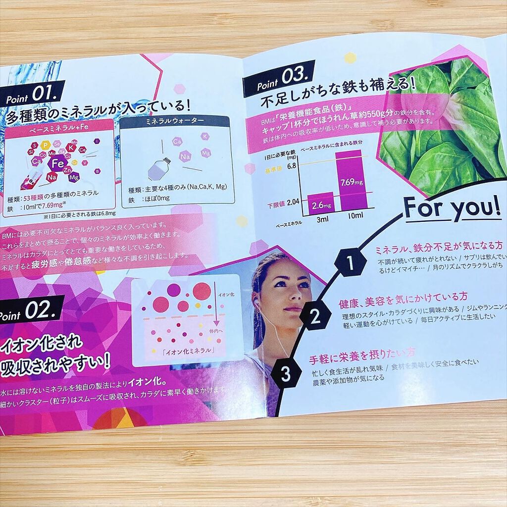 ベースミネラル+Fe/ベースミネラル+Fe/健康サプリメントを使ったクチコミ（3枚目）