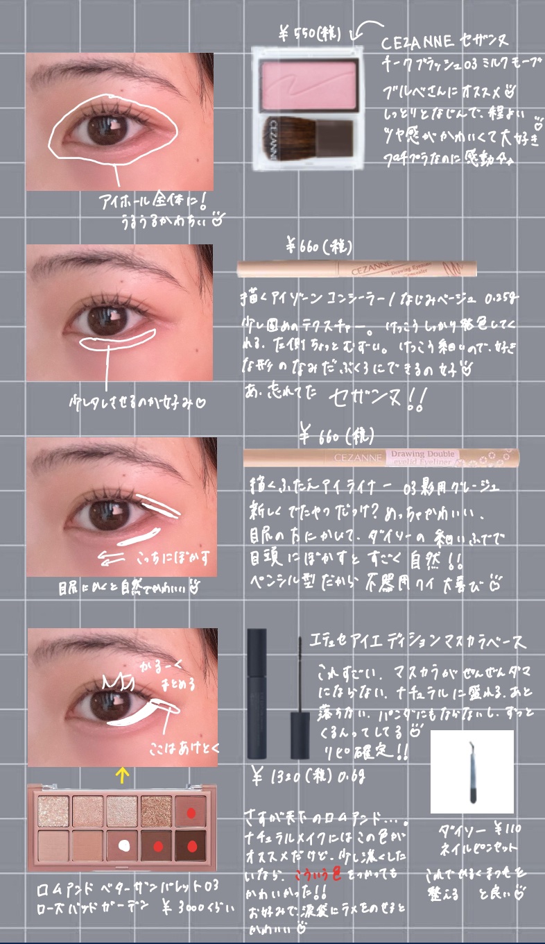 ネイルアート用　ピンセット(イーグルタイプ)/DAISO/ネイル用品を使ったクチコミ（2枚目）