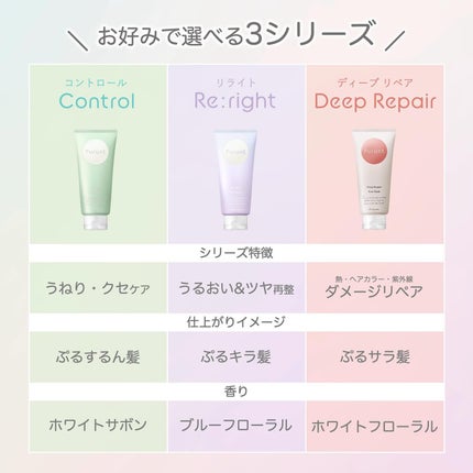 プルント ディープリペアリッチ美容液ヘアマスク/Purunt./ヘアマスク・ヘアパックを使ったクチコミ(4枚目)