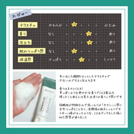 シカレシピ・クレンジングフォーム/BEAUSTA/クレンジングクリームを使ったクチコミ(3枚目)