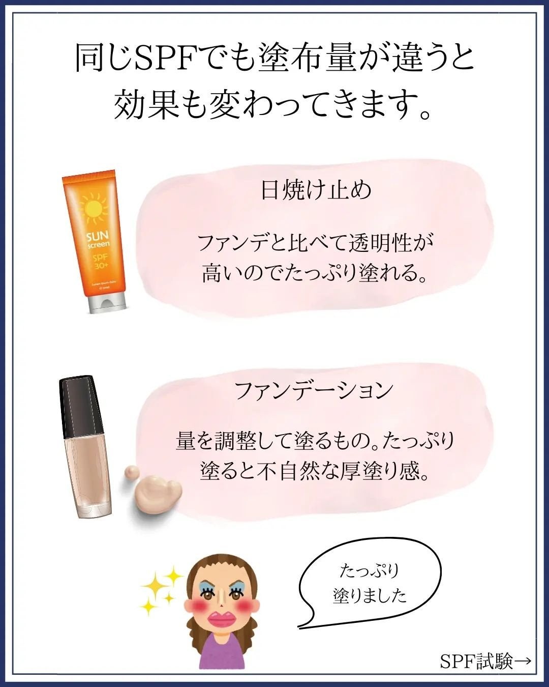 みついだいすけ on LIPS 「#日焼け止め#アンチエイジング#日焼け対策#ファンデーション#..」(3枚目)
