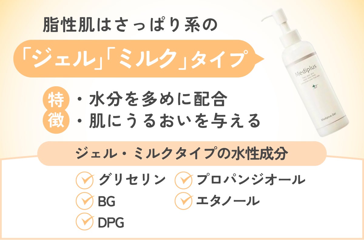 脂性肌には、水分が多めに配合されていて肌にうるおいを与えるさっぱり系の「ジェル」「ミルク」タイプがおすすめ。-ジェル・ミルクタイプの水性成分にはグリセリン・BG・DPG・プロパンジオール・エタノールがあります。