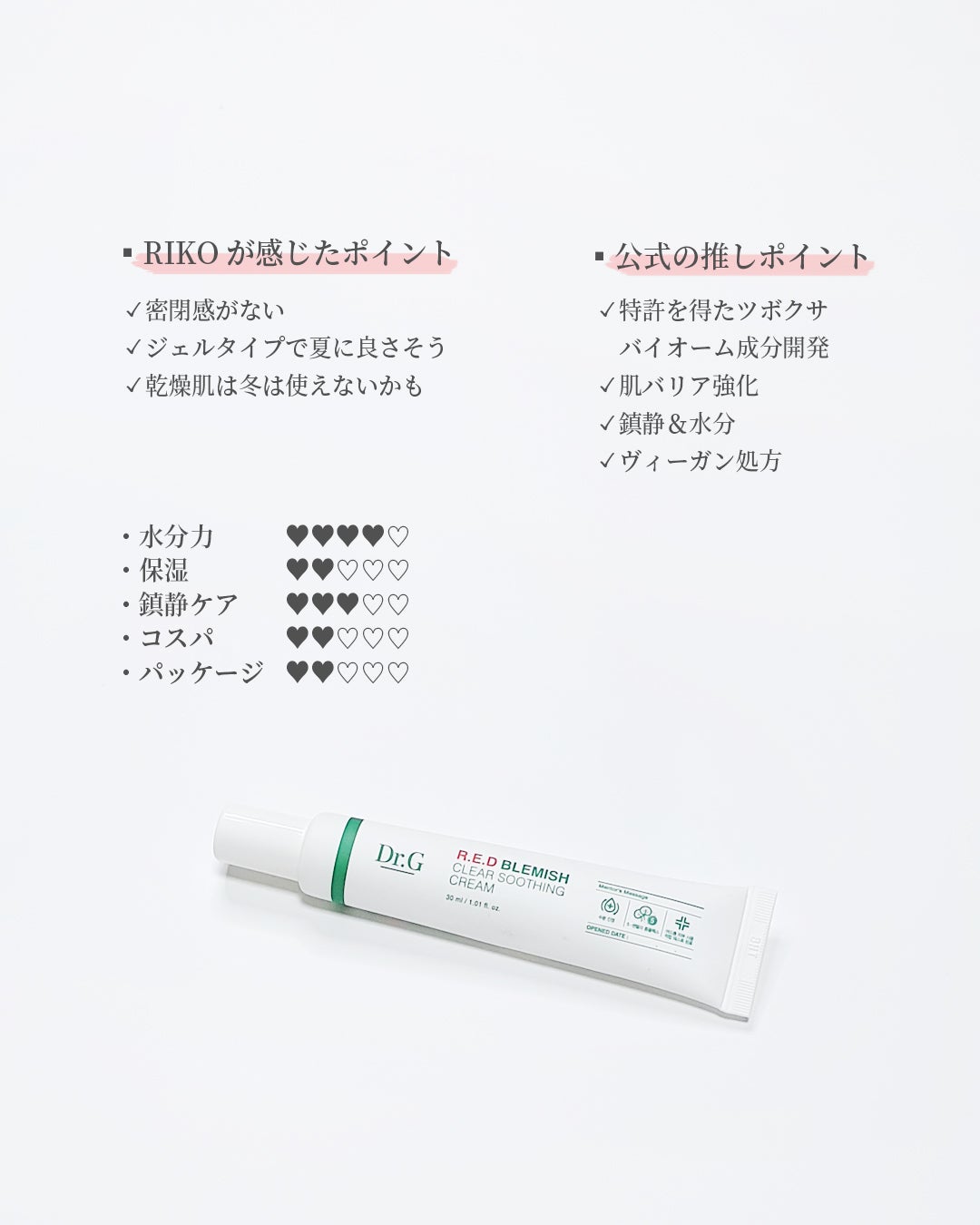 レッドブレミッシュ クリアスージングクリーム/Dr.G/フェイスクリームを使ったクチコミ(2枚目)