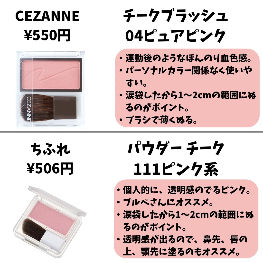 パーフェクトマルチアイズ/キャンメイク/アイシャドウパレットを使ったクチコミ(4枚目)