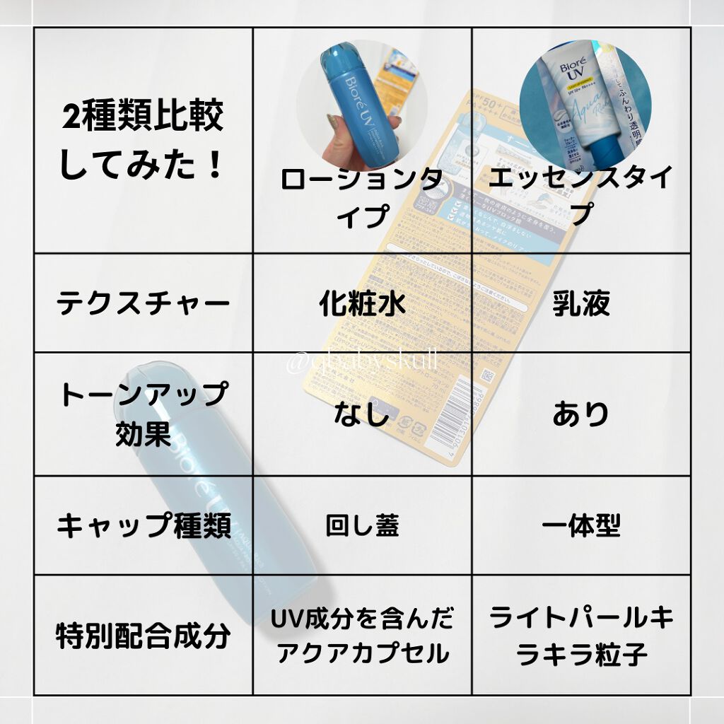 ビオレUV アクアリッチ アクアプロテクトローション(水層パック)/ビオレ/日焼け止めローションを使ったクチコミ(9枚目)