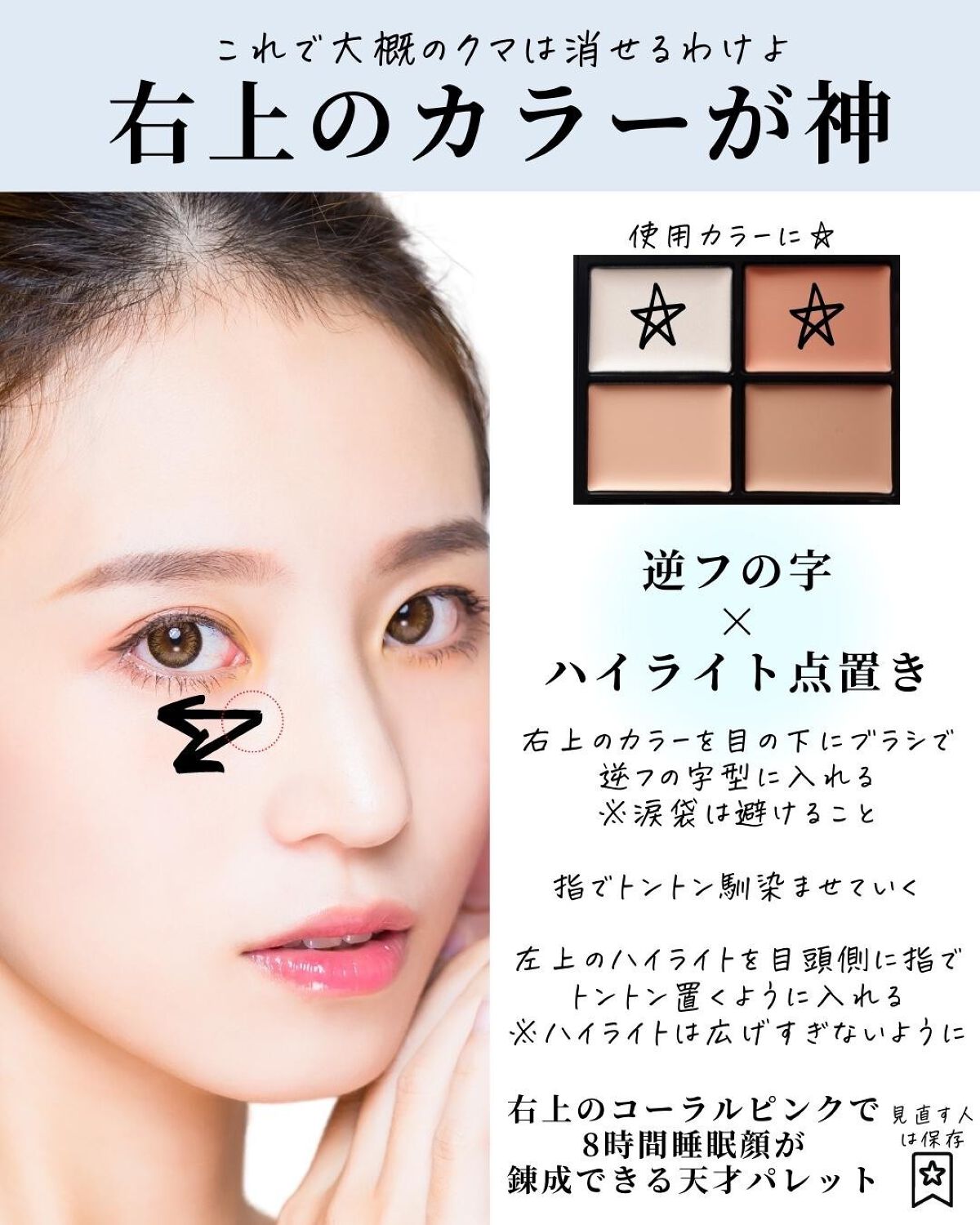 トーンパーフェクティング パレット/DECORTÉ/パレットコンシーラーを使ったクチコミ(5枚目)