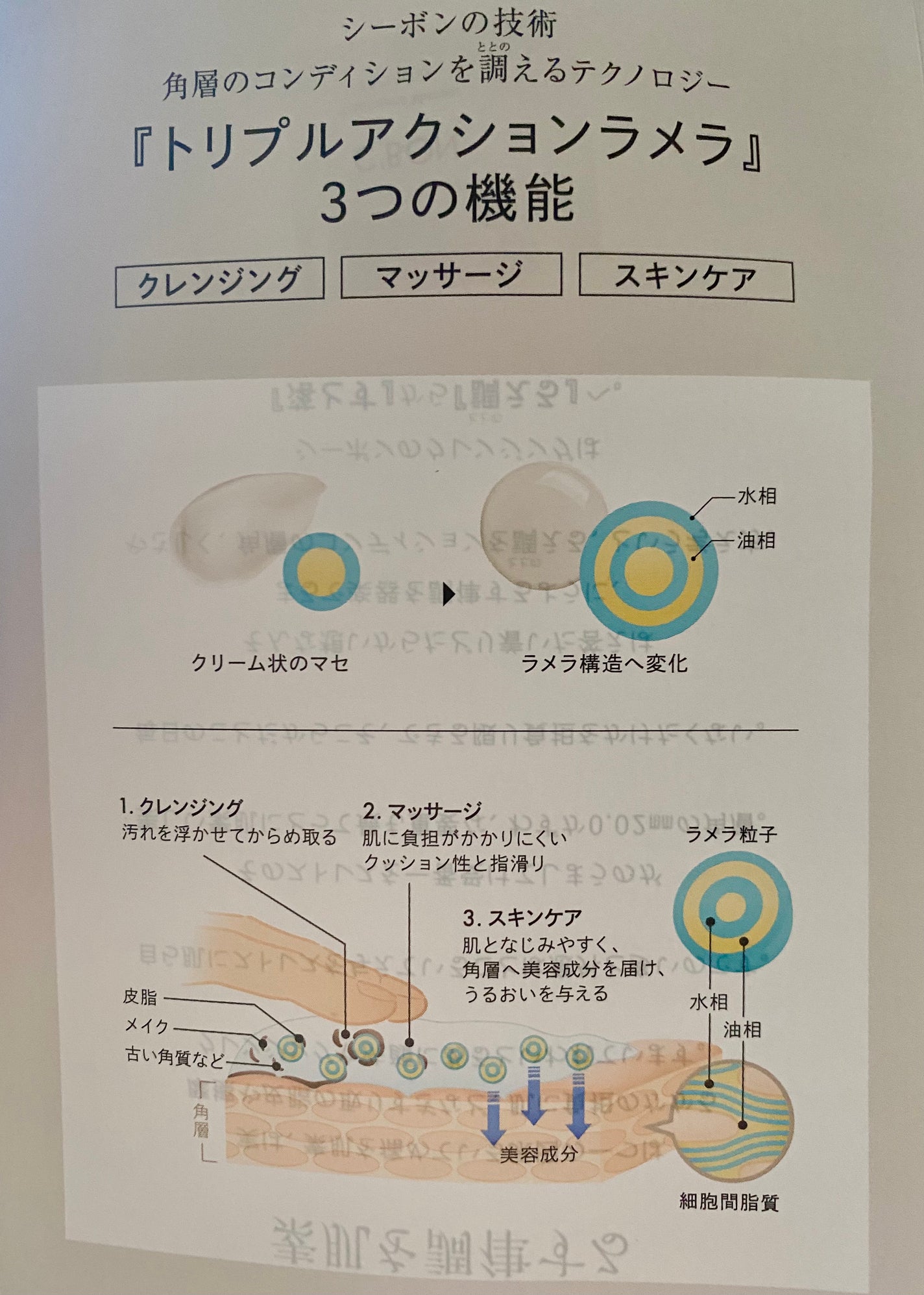 フェイシャリスト トリートメントマセa (ふき取りタイプ)/シーボン./クレンジングクリームを使ったクチコミ(4枚目)