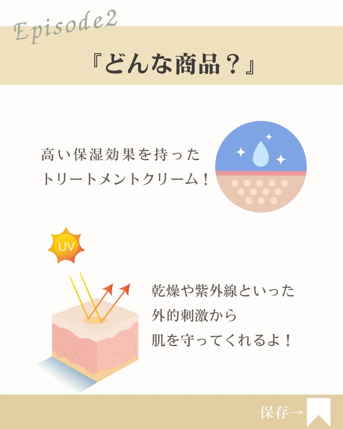 bibichan on LIPS 「@bibichan_biyou←他の投稿はコチラから本日もアラ..」(3枚目)