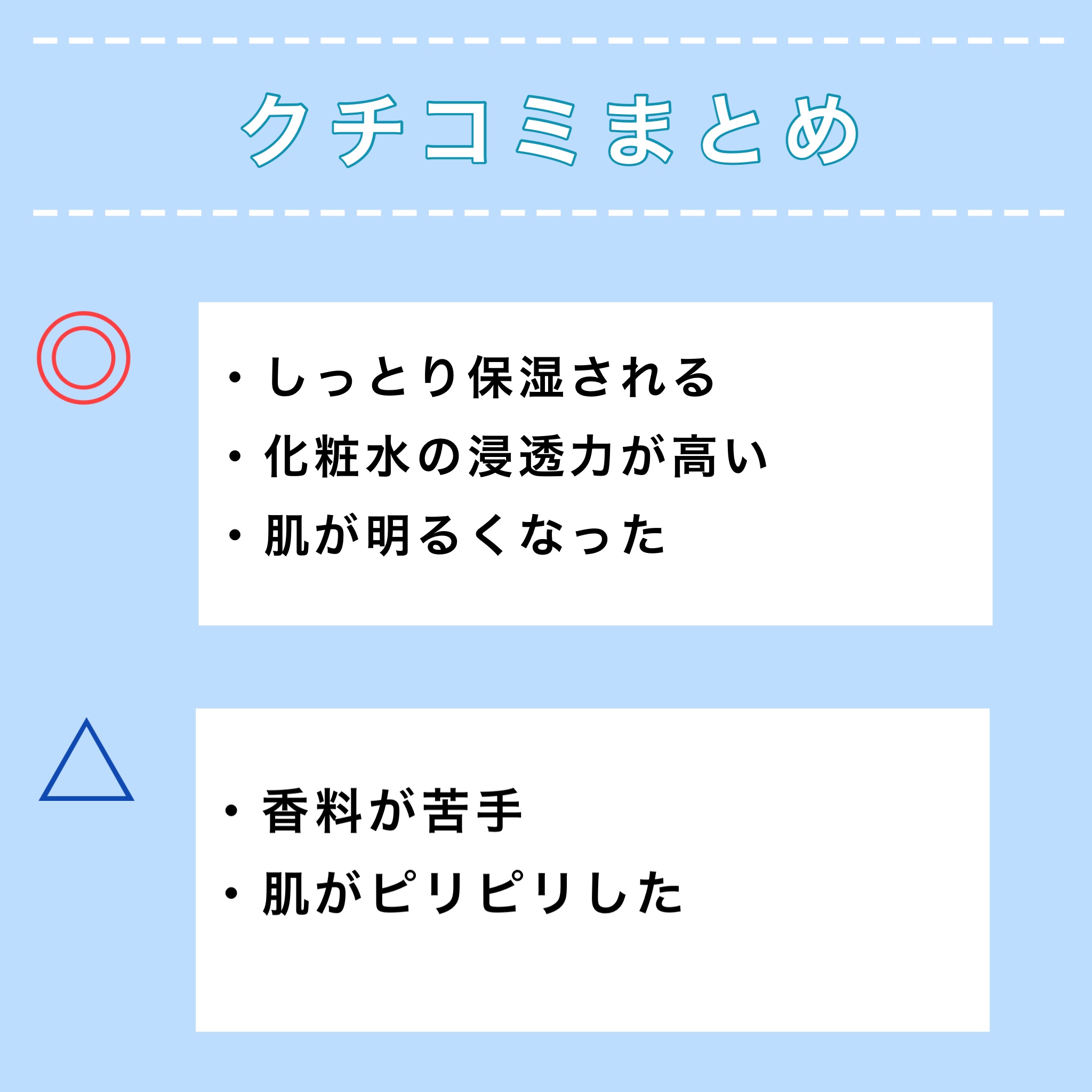 薬用VC ローション/HABA/化粧水を使ったクチコミ（3枚目）