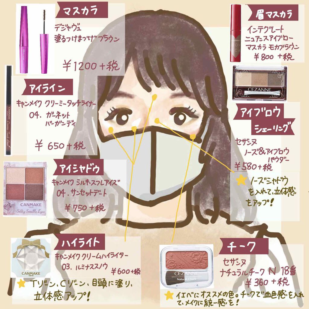 ニュアンスアイブローマスカラ/インテグレート/眉マスカラを使ったクチコミ（3枚目）