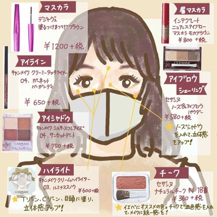 「塗るつけまつげ」自まつげ際立てタイプ/デジャヴュ/マスカラを使ったクチコミ(3枚目)