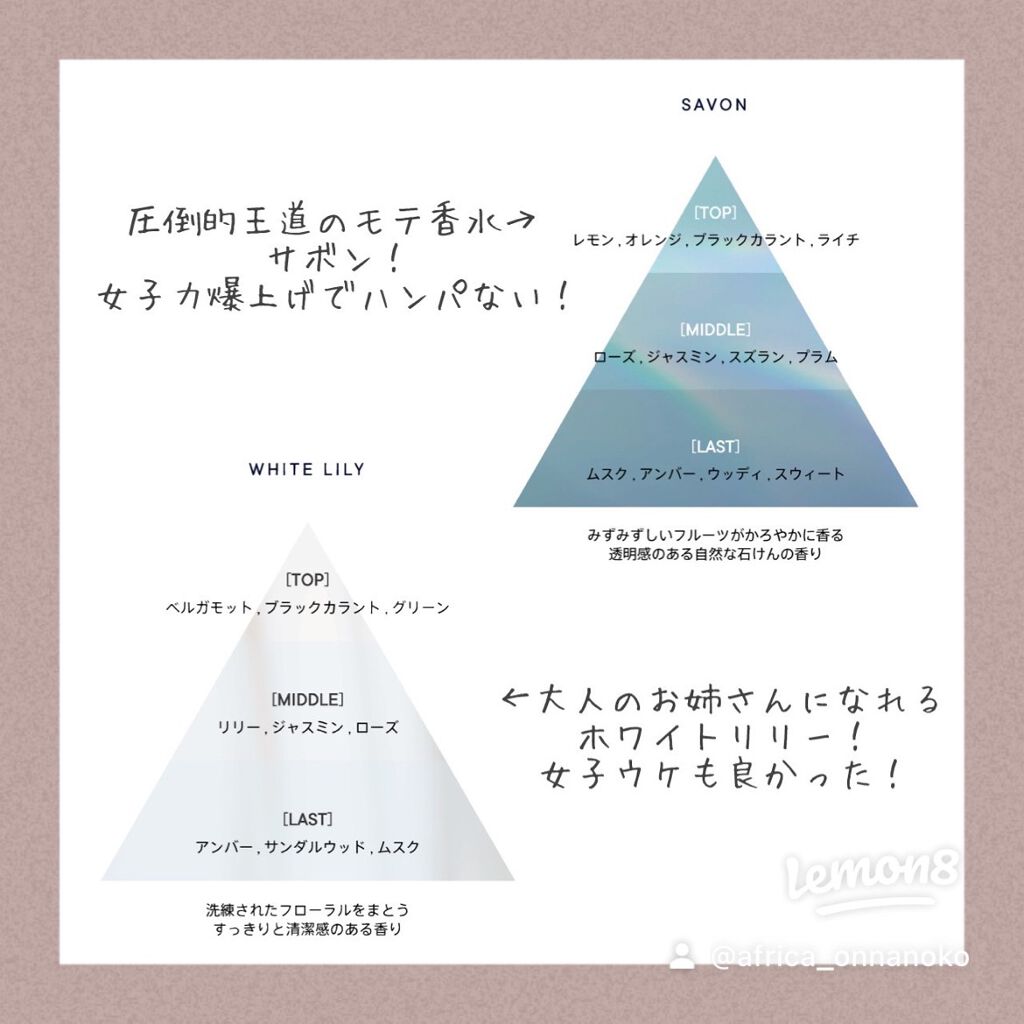 サボン ボディミスト/SHIRO/香水(レディース)を使ったクチコミ(3枚目)