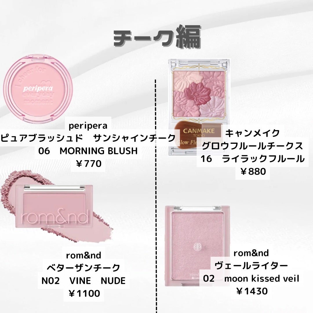 ロング&カールマスカラ アドバンストフィルム/ヒロインメイク/マスカラを使ったクチコミ(7枚目)