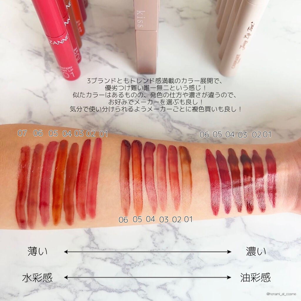 ウォータリーティントリップ/CEZANNE/リップティントを使ったクチコミ(4枚目)