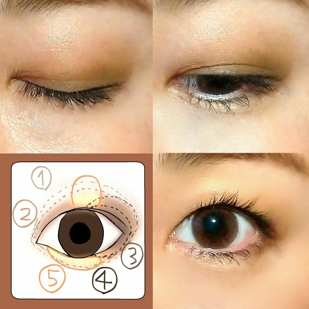 ワンダー スウィート アイシャドウ ソフトマット/リンメル ロンドン/アイシャドウパレットを使ったクチコミ（3枚目）