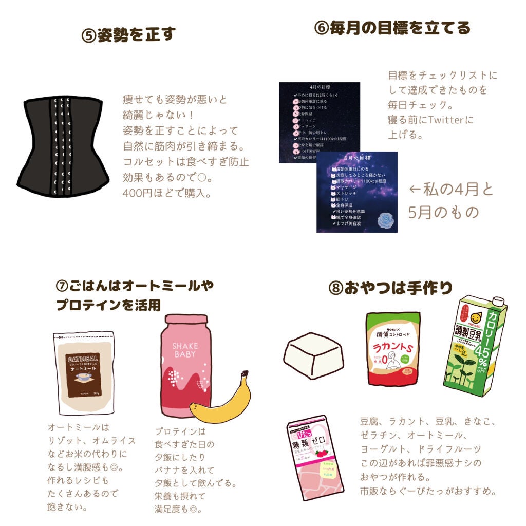 調製豆乳 カロリー45%オフ/マルサンアイ/豆乳飲料を使ったクチコミ(3枚目)