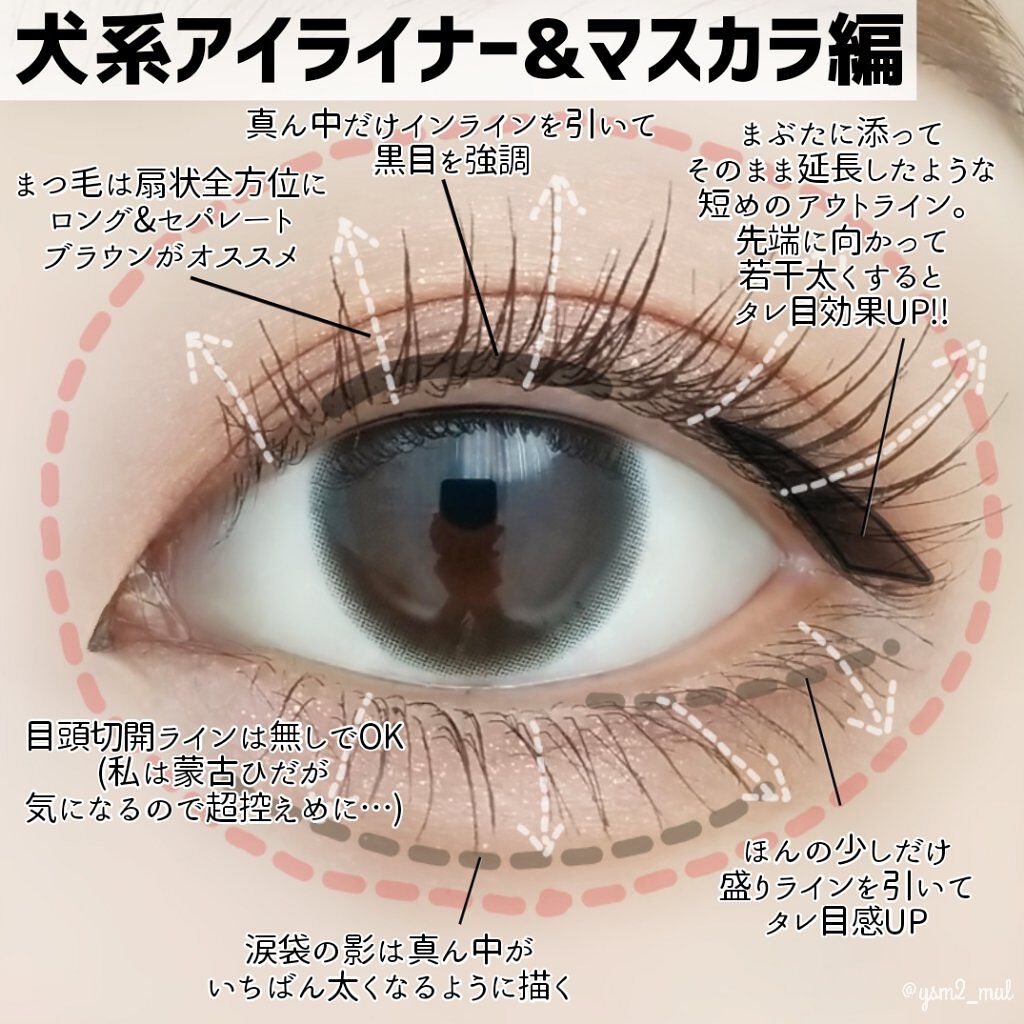 クリーミータッチライナー/キャンメイク/ジェルアイライナーを使ったクチコミ(8枚目)
