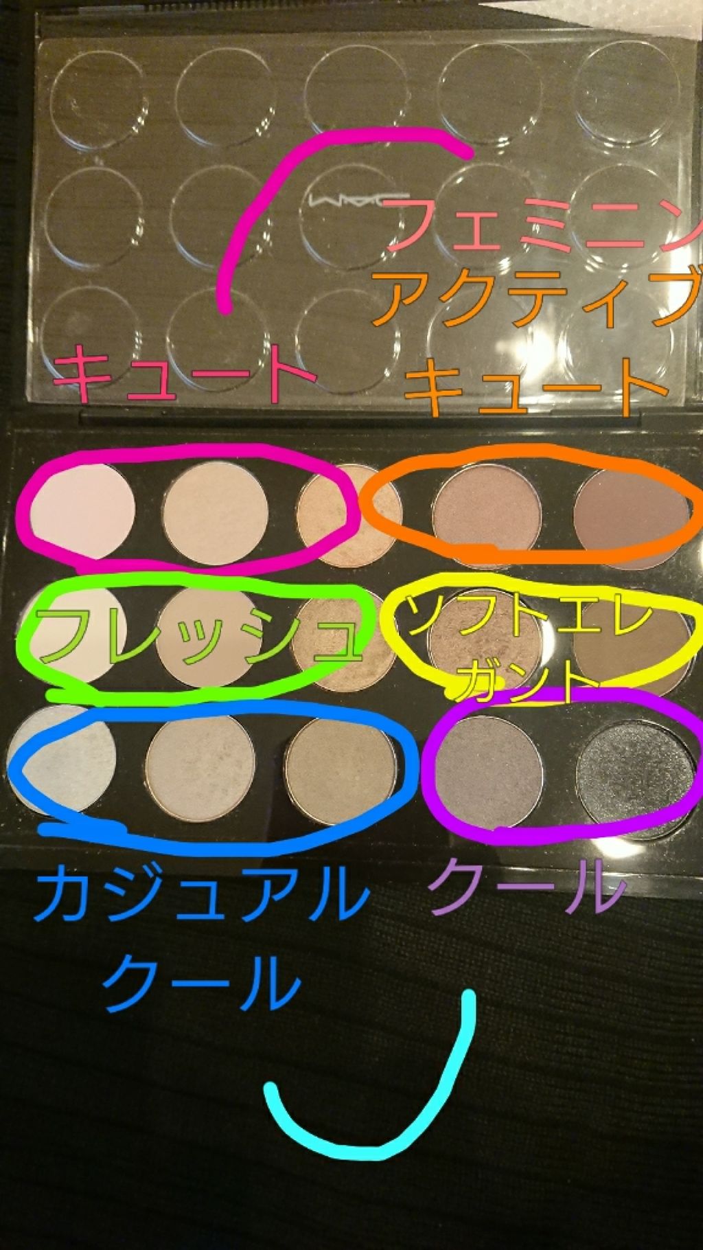 スモール アイシャドウ×15/M・A・C/アイシャドウパレットを使ったクチコミ(2枚目)