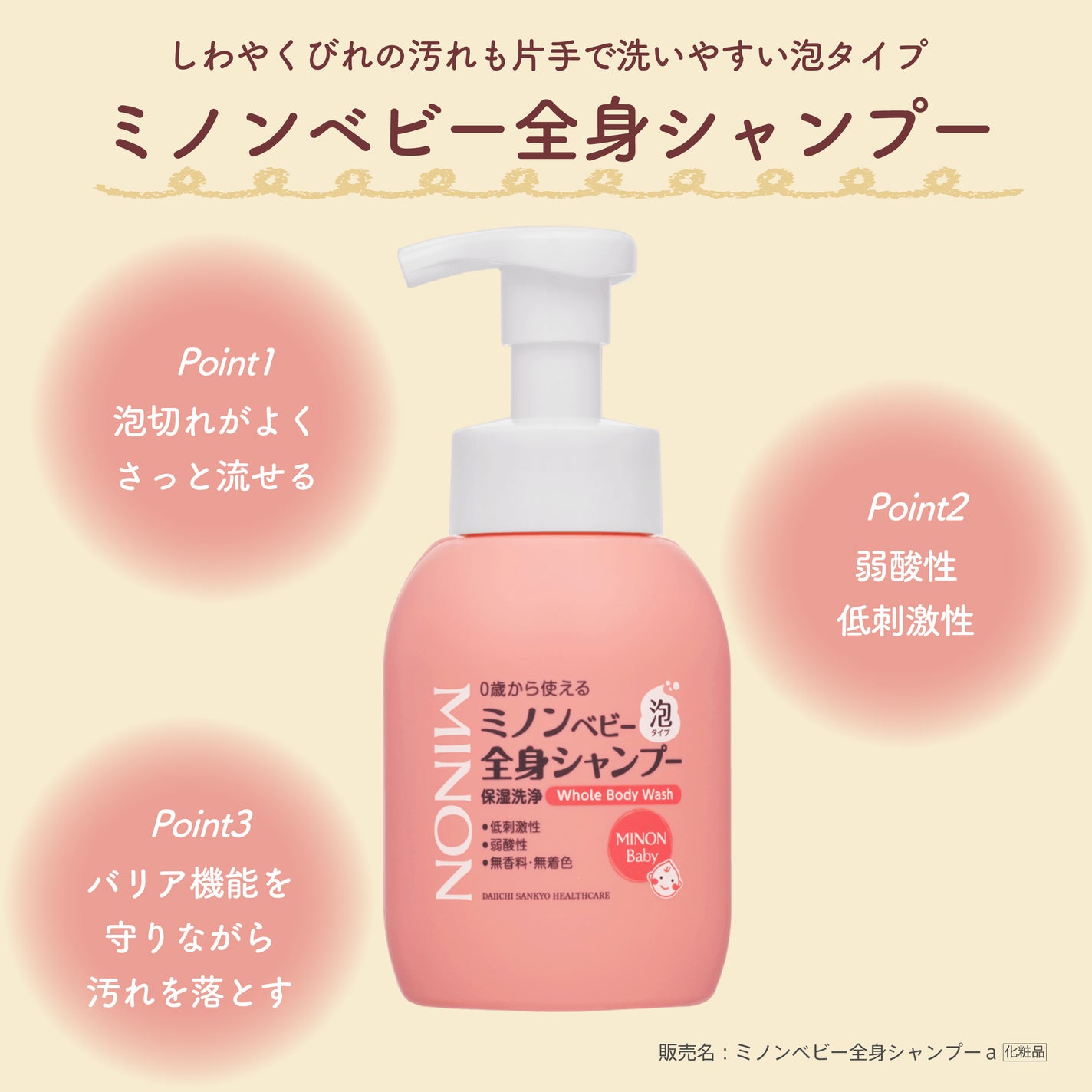 ミノンベビー全身シャンプー/ミノン/ボディソープを使ったクチコミ(2枚目)